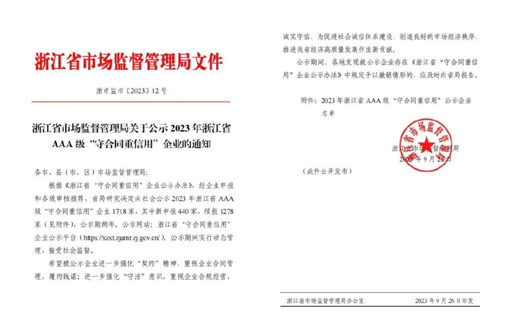 万搏（中国）喜获AAA级“守合同重信用”企业荣誉称号